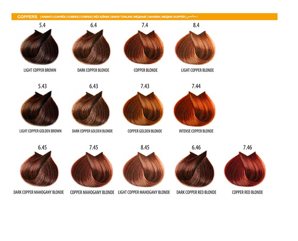 LIFE COLOR PLUS ΒΑΦΗ 100ml - Image 6