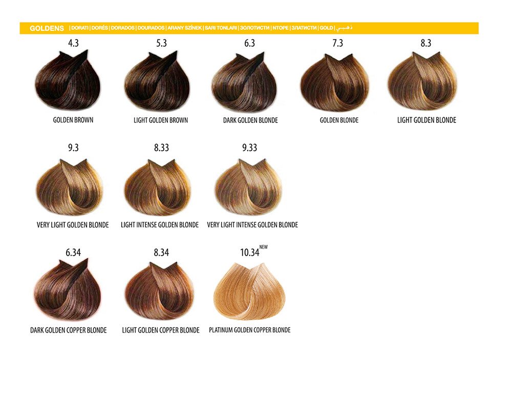 LIFE COLOR PLUS ΒΑΦΗ 100ml - Image 9
