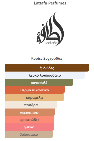 Yara Moi Lattafa Perfumes 100ml - Image 2