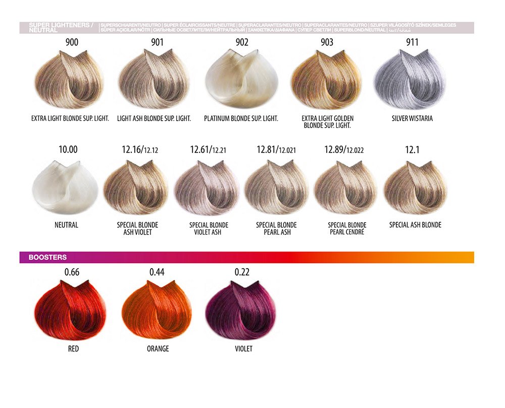 LIFE COLOR PLUS ΒΑΦΗ 100ml - Image 10