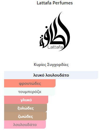 Fakhar Rose Lattafa Perfumes 100ml - Image 2