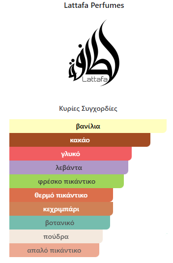 Asad Bourbon Lattafa Perfumes 100ml - Image 2