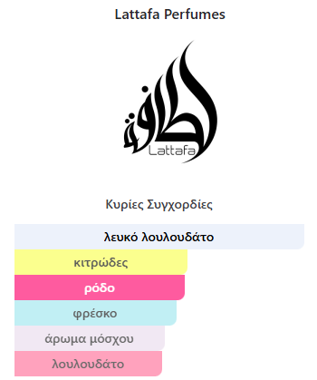 Azeezah Lattafa Perfumes 100ml - Image 2