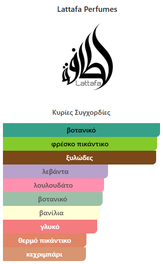 Musamam Black Intense Lattafa Perfumes 100ml - Image 2