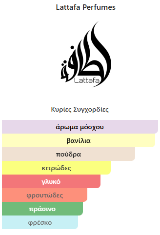 Musk Wild Vanille Lattafa Perfumes 100ml - Image 2