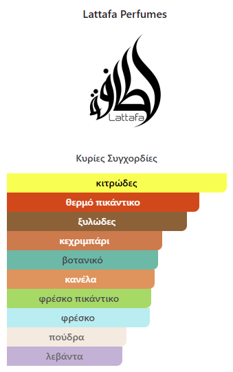 Oud Najdia Lattafa Perfumes 100ml - Image 2