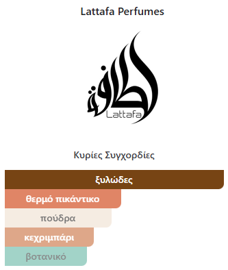 Wazeer Lattafa Perfumes 100ml - Image 2