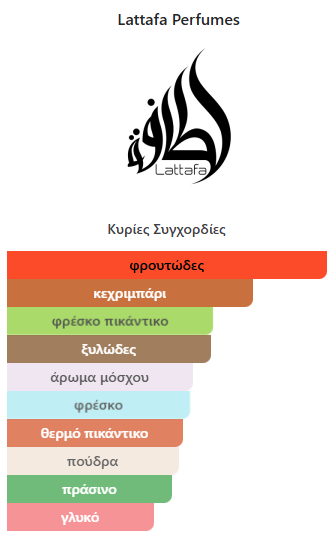 Khaltaat Al Arabia Royal Delight Lattafa Perfumes 100ml - Image 2